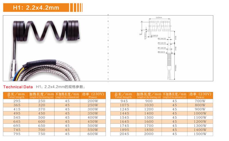 Hot Runner System Nozzle Coil Heater 2.2x2.4mm