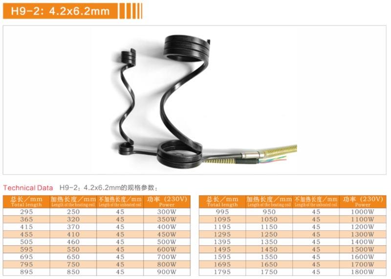 Hot Runner System Nozzle Coil Heater 4.2x6.2mm